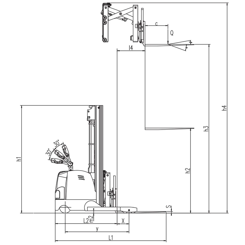 EVV15DDS/EVV20DDS akülü reach truck ve makaslı erişim mekanizması – görsel 3