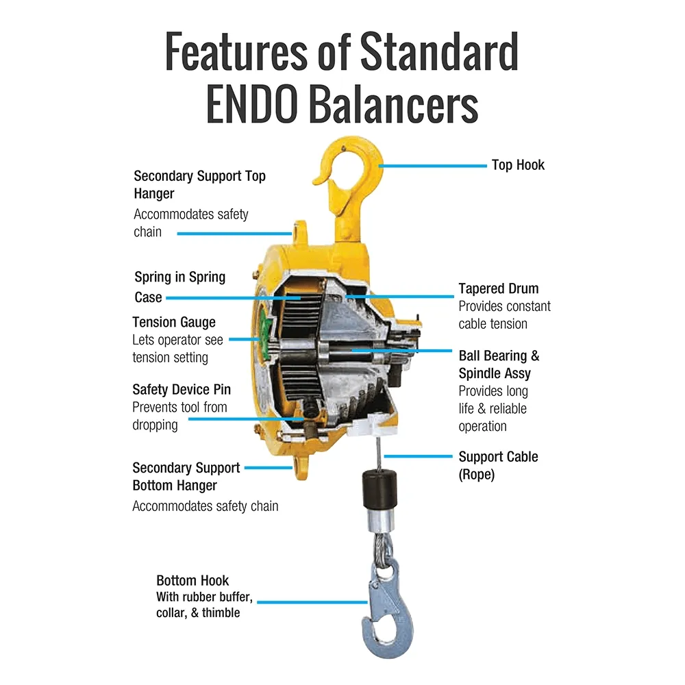 ENDO ELF-50 uzun stroklu takım yük dengeleyici