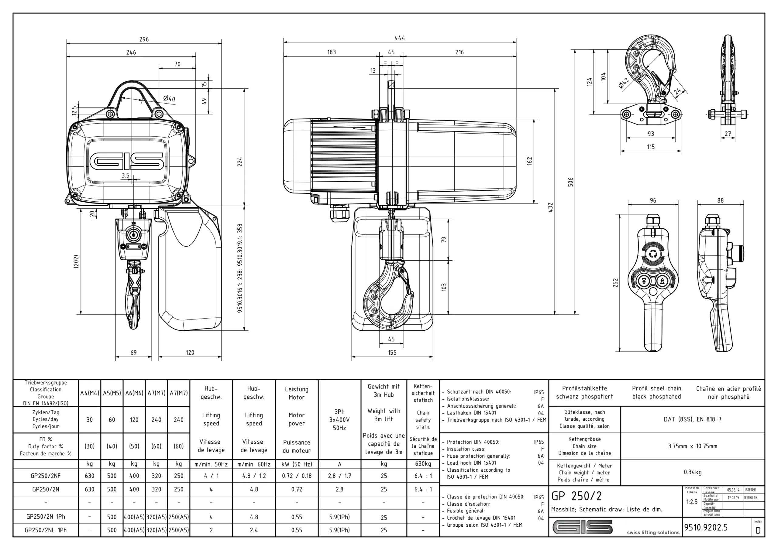 GIS GP250 endüstriyel elektrikli zincirli caraskal