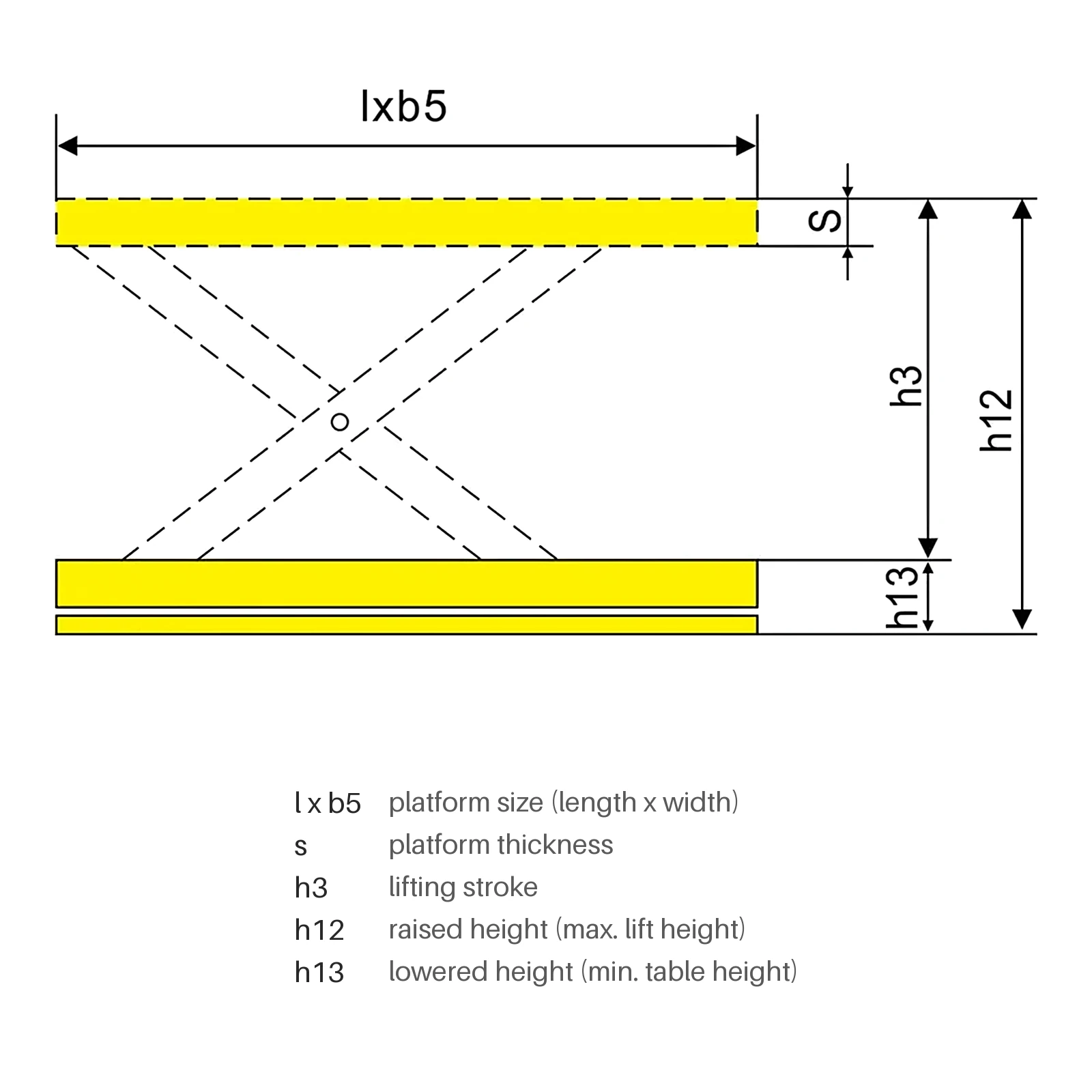 HPS2000 2000 kg tek makaslı kaldırma platformu ölçüleri