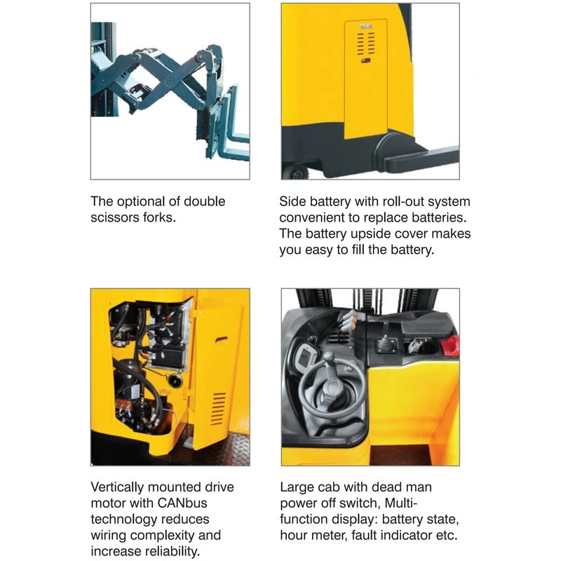 REV15DS/REV18DS elektrikli reach truck operatör bölümü