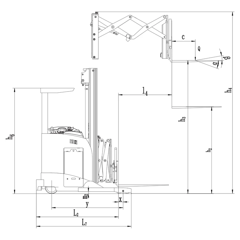 REV15DS/REV18DS reach truck makaslı çatal mekanizması