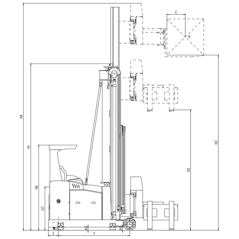 REV15BP tam AC kontrollü elektrikli reach truck